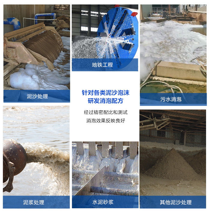 (圖:盾構機消泡劑運用領域)